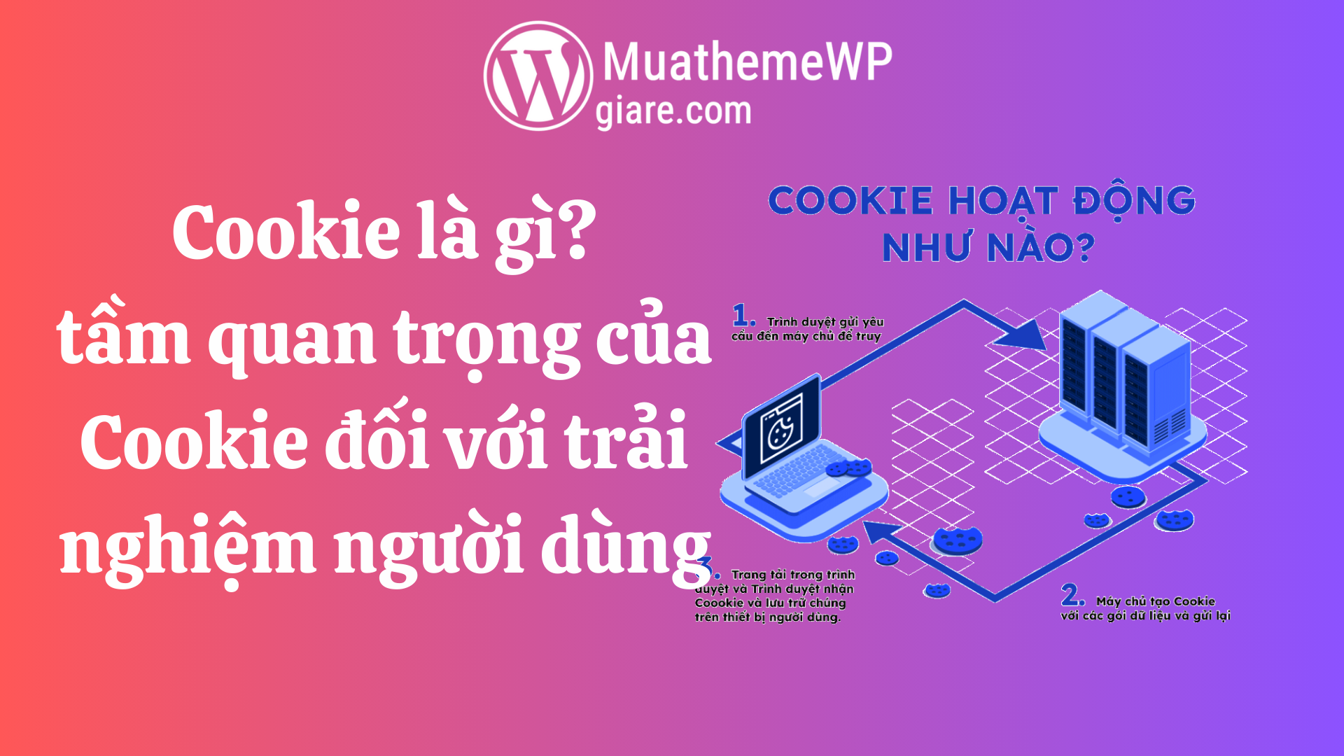 Cookie là gì? Hiểu đúng và đầy đủ về Cookie, tầm quan trọng của Cookie đối với trải nghiệm người dùng