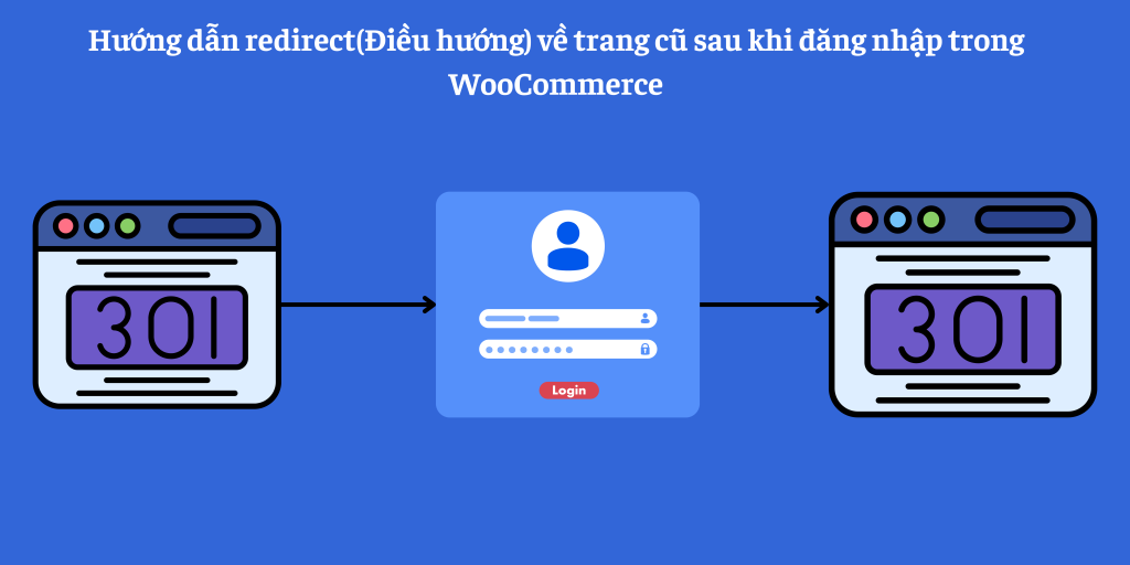 Hướng dẫn redirect(Điều hướng) về trang cũ sau khi đăng nhập trong WooCommerce