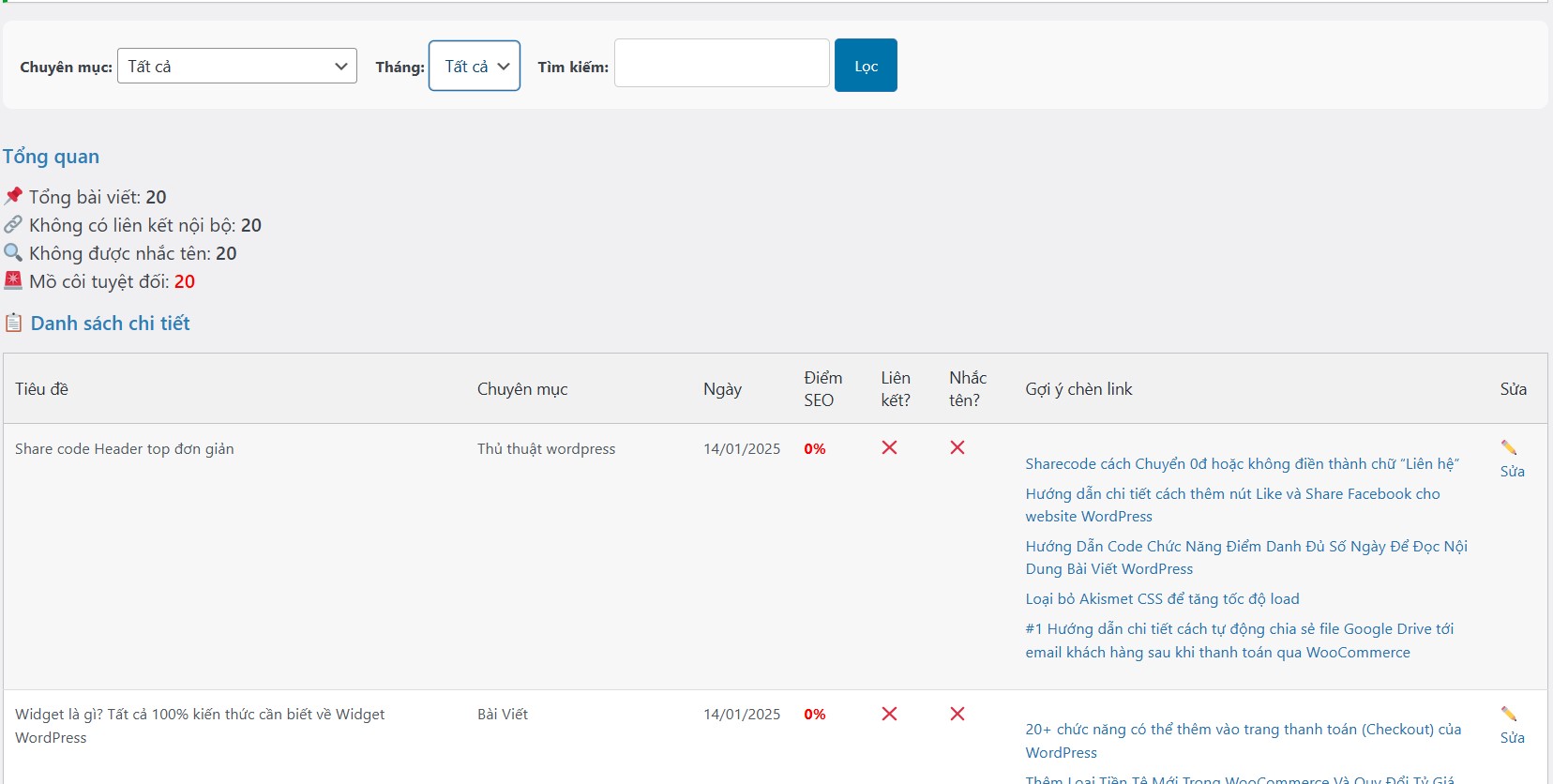 Phần 2: Update chức năng kiểm tra link nội bộ trong bài viết wordpress