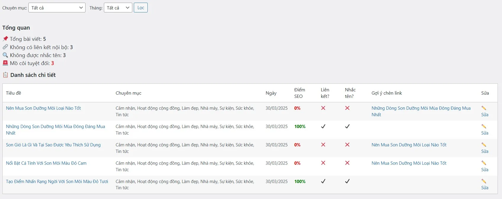 Code chức năng kiểm tra link nội bộ trong bài viết wordpress