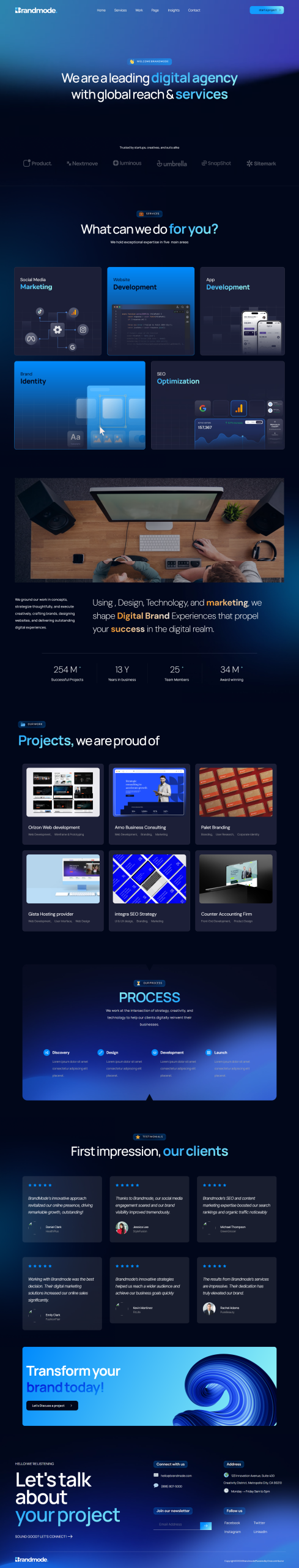 Sharecode Theme WordPress Elementor Marketing Miễn Phí – Brandmode Template Kit