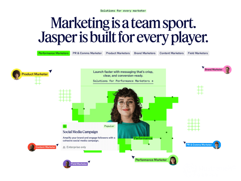 Jasper AI cho content marketing 2