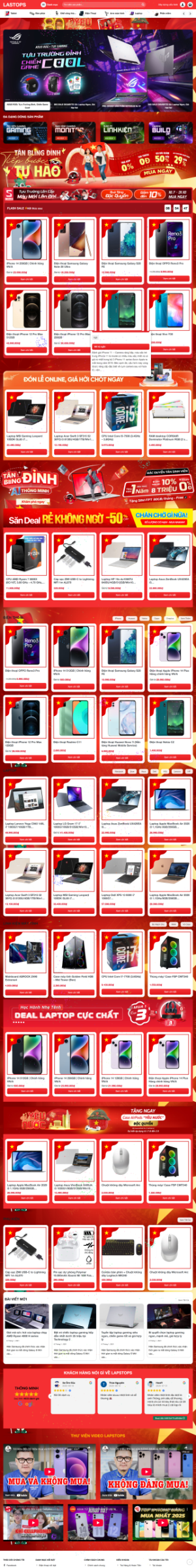 Theme wordpress website mua bán điện thoại thiết bị điện tử