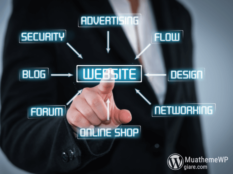 Thiet ke website la gi 9