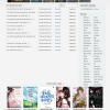 Theme website đọc truyện với giao diện cực đẹp