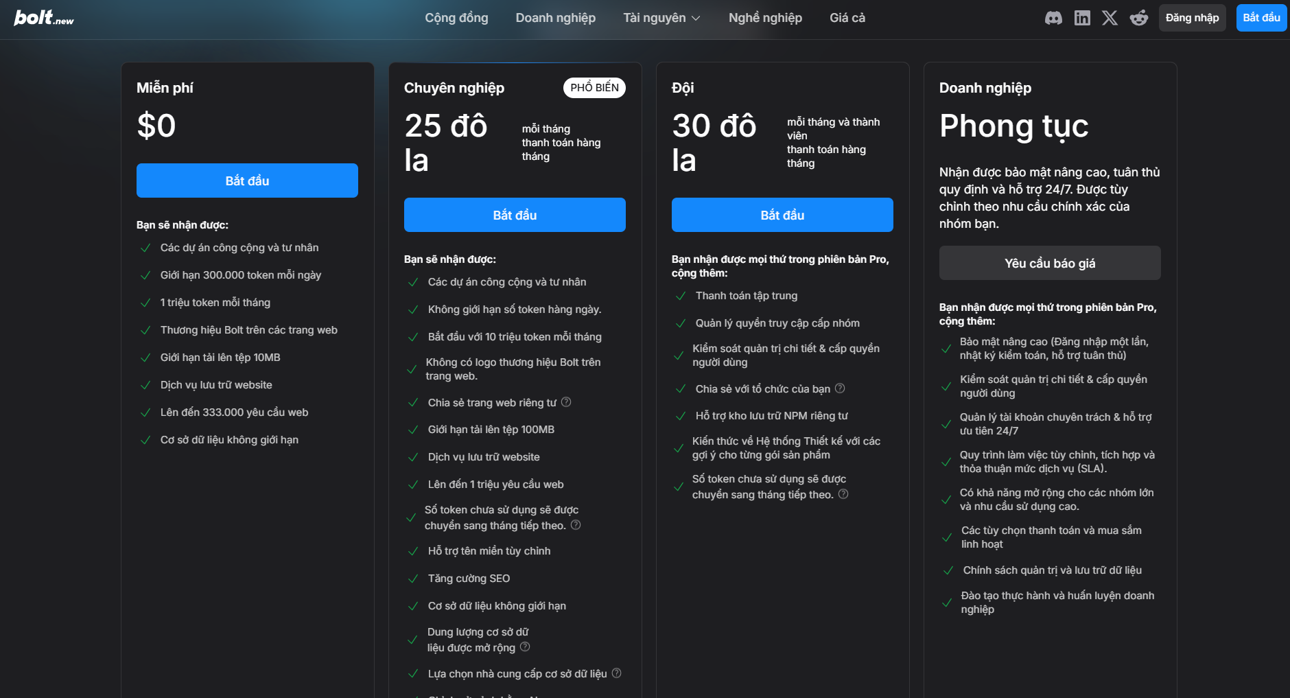 tai khoan boltnew gia cuc re 1