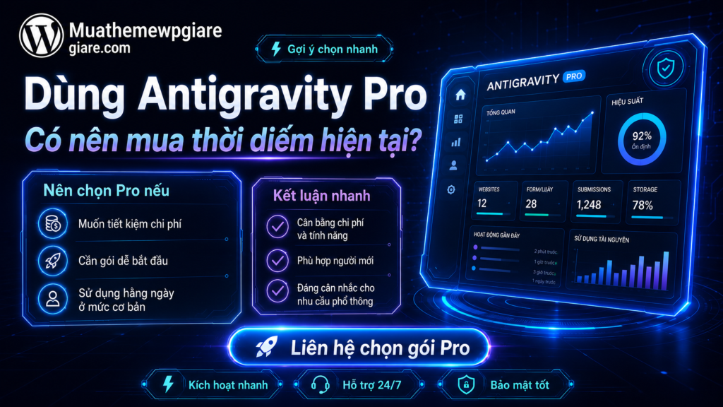 Dùng Antigravity Pro: Đánh giá gói phí và giới hạn hiện tại