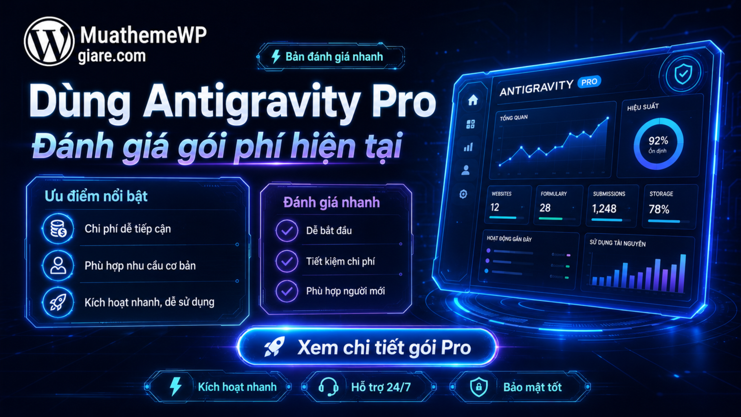 dung antigravity pro danh gia goi phi va gioi han hien tai 3 scaled