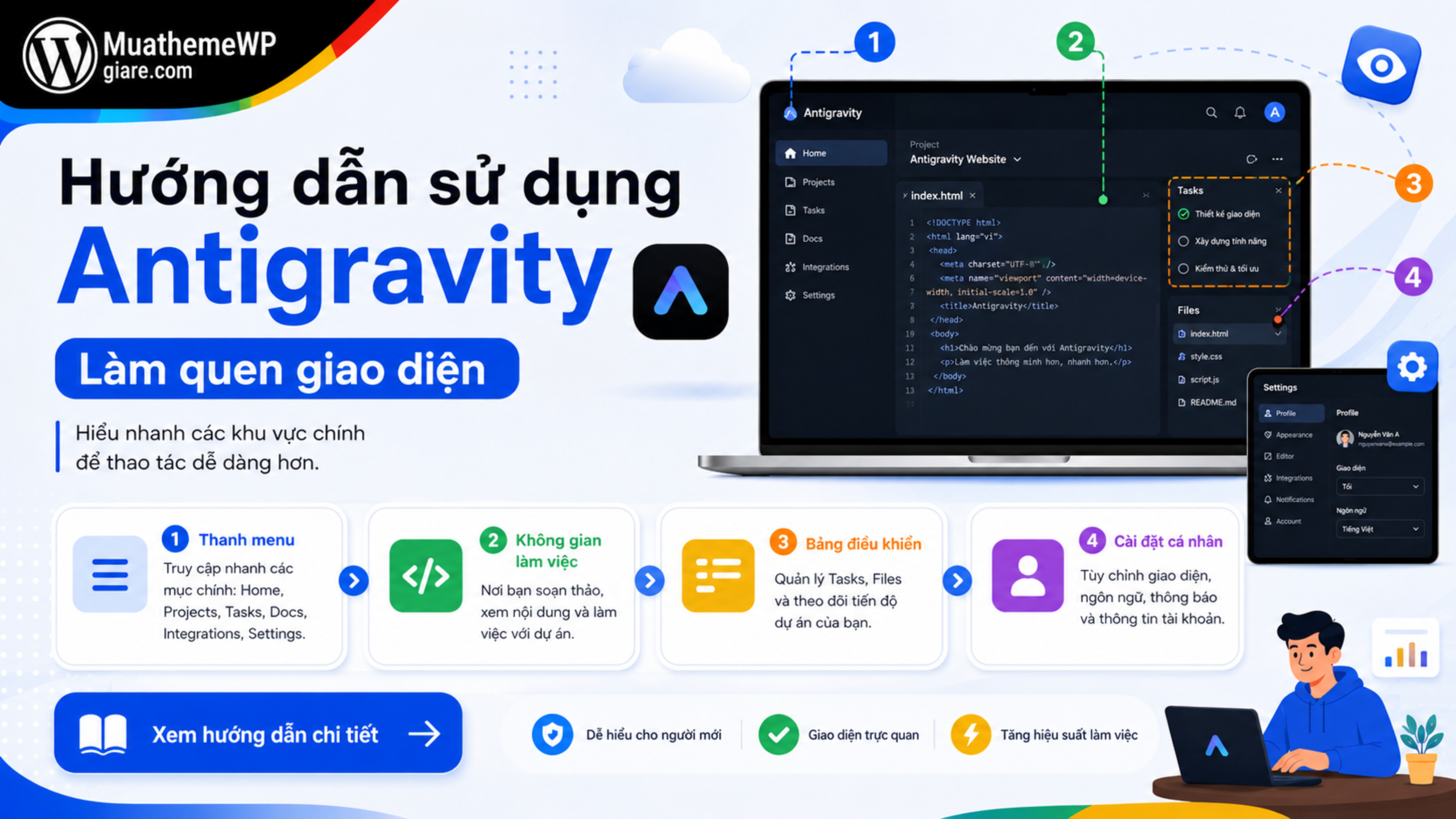 google antigravity la gi nen tang ide chu trong lap trinh phan mem 1 scaled