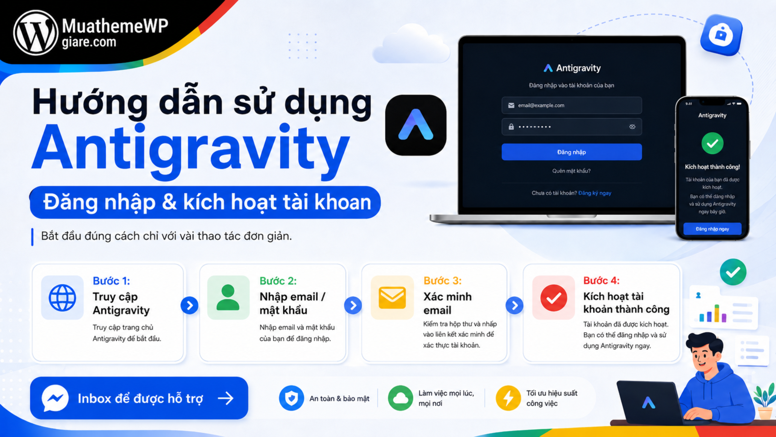 google antigravity la gi nen tang ide chu trong lap trinh phan mem 2 scaled