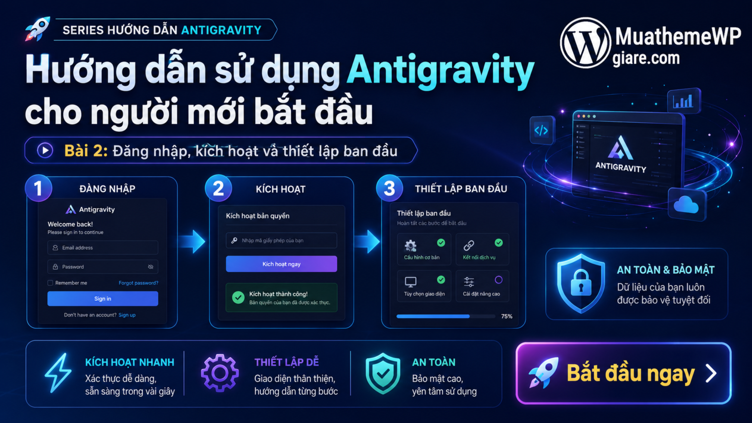 Hướng dẫn sử dụng antigravity cho người mới bắt đầu 14 huong dan su dung antigravity cho nguoi moi bat dau 5 scaled