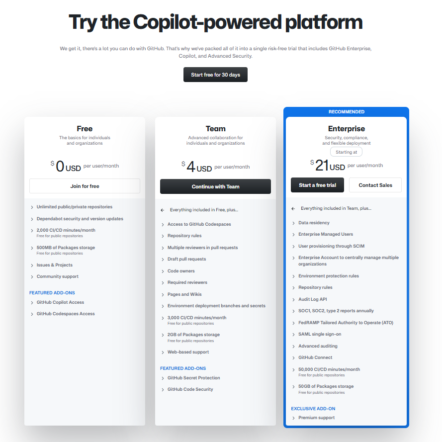 GitHub Pro là gì và vì sao ngày càng nhiều người muốn nâng cấp?