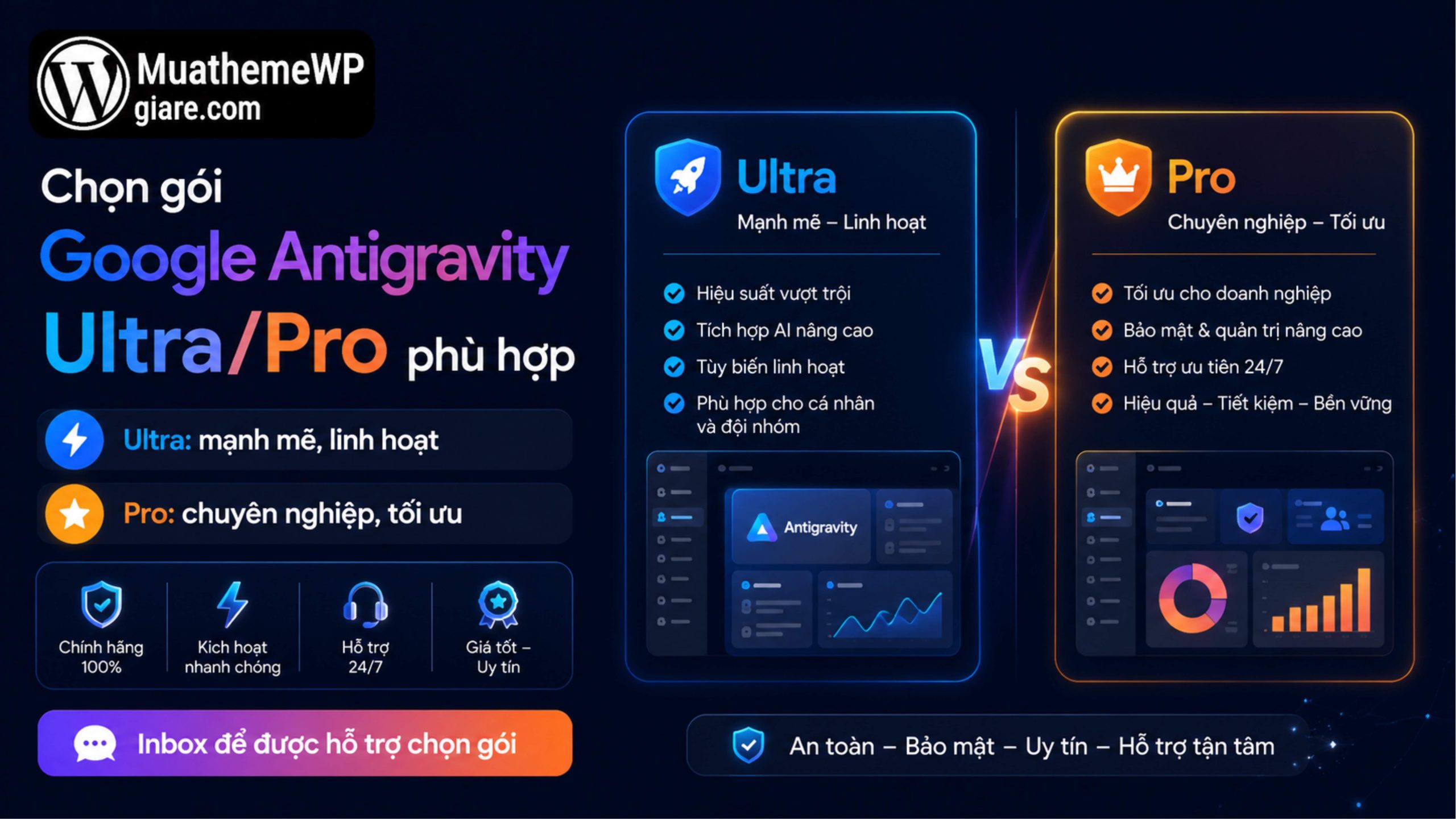 Tài khoản Google Antigravity Ultra/Pro giá rẻ 10 tai khoan google antigravity ultra pro gia re 5 scaled