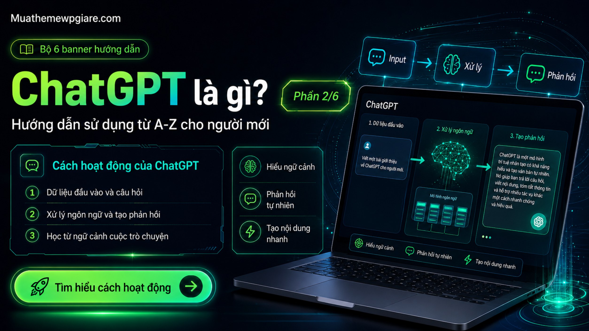 Cách hoạt động của ChatGPT