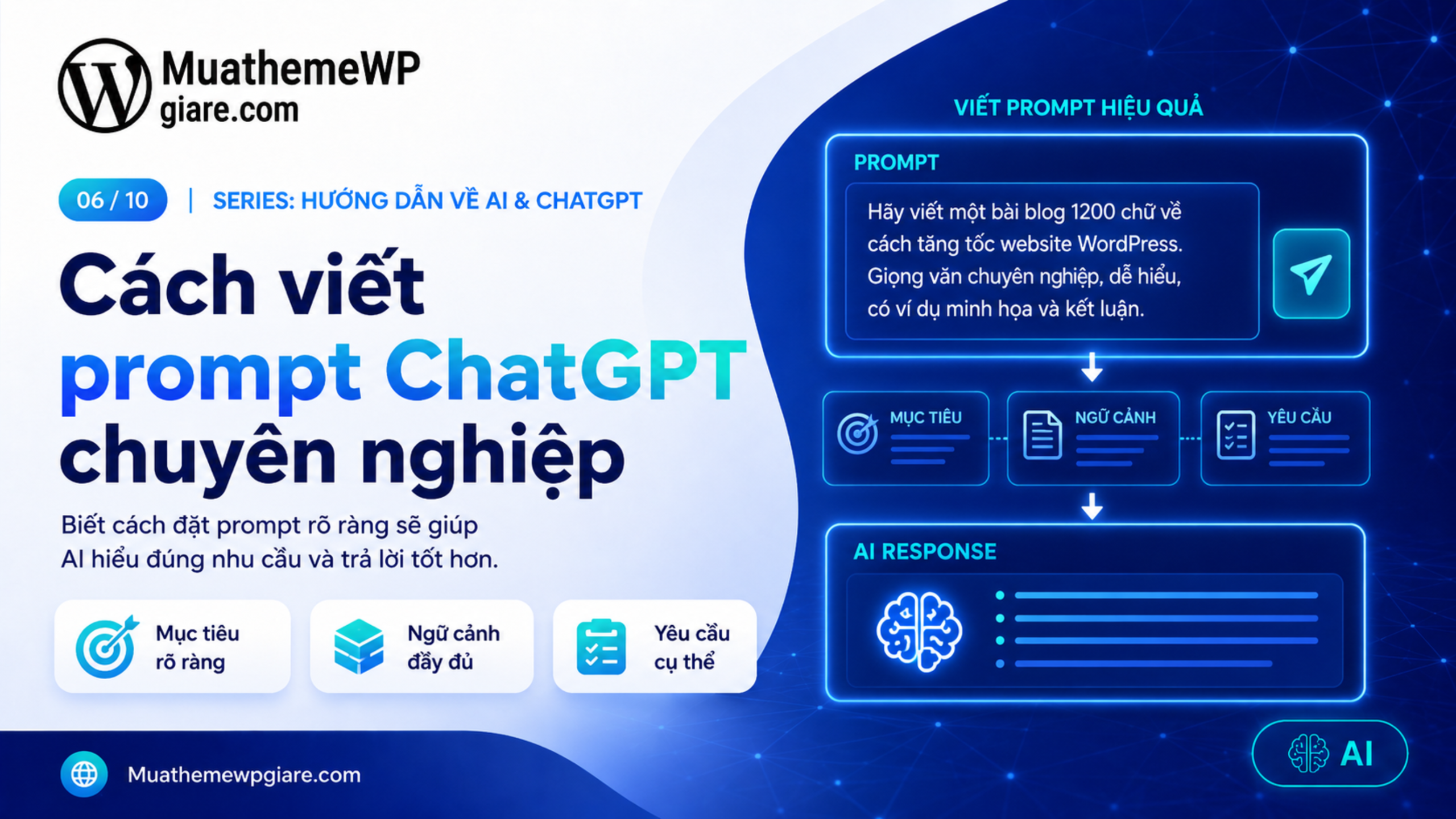Cách viết prompt ChatGPT chuyên nghiệp