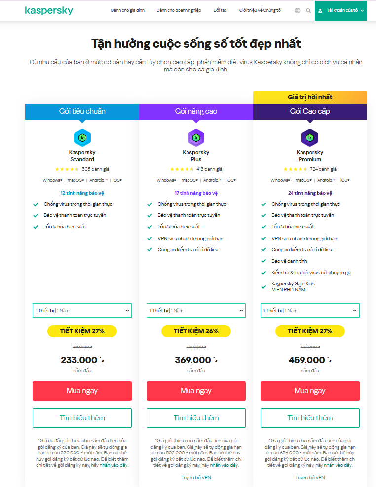 Mua Kaspersky Premium Giá Bao Nhiêu? Bảng Giá Key Chính Hãng Mới Nhất
