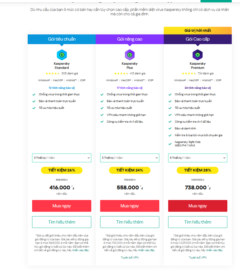 Mua Tài Khoản Kaspersky Premium Giá Rẻ Key Chính Hãng, Bảo Mật Toàn Diện Cho Thiết Bị 3 Mua Tài Khoản Kaspersky Premium Giá Rẻ Key Chính Hãng, Bảo Mật Toàn Diện Cho Thiết Bị