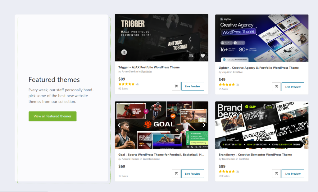 Có nên mua Theme trên ThemeForest? Phân tích ưu, nhược điểm