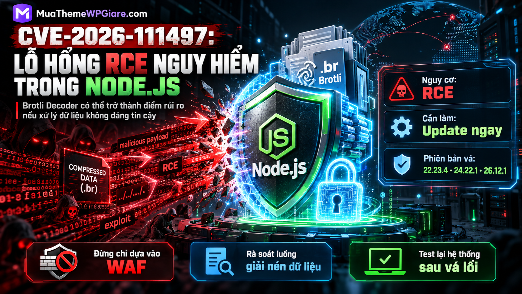 Node.js Dính 10 Lỗ Hổng Bảo Mật: Cách Fix A–Z 8 nodejs lo hong bao mat cach fix update 4