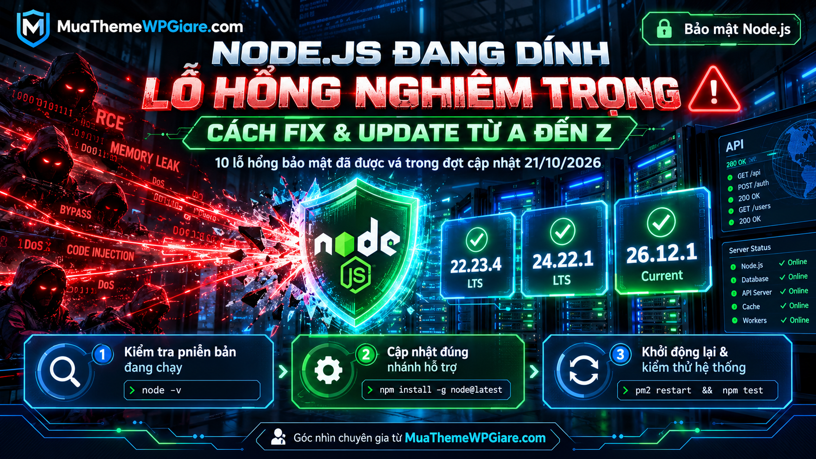 Node.js Dính 10 Lỗ Hổng Bảo Mật: Cách Fix A–Z 7 nodejs lo hong bao mat cach fix update